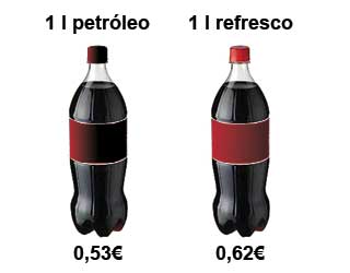 petro_vs_refresco.jpg